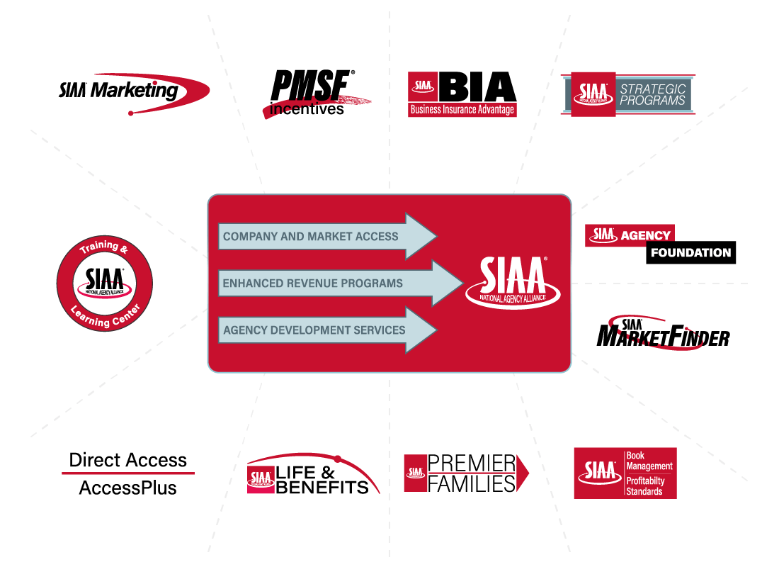 SIAA-Circle-v1