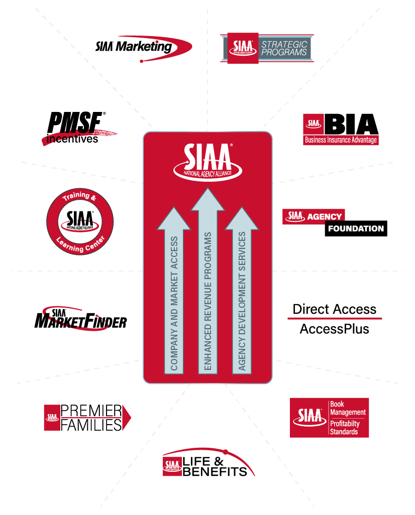 SIAA-Vertical-Circle-v1